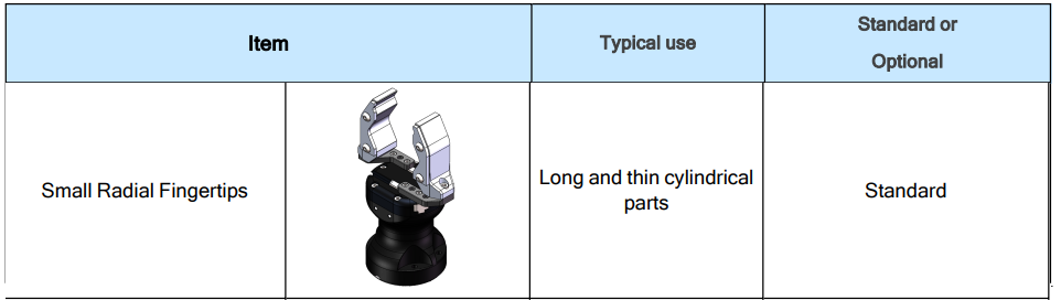 Fingertips for Machine Tending – Robotiq